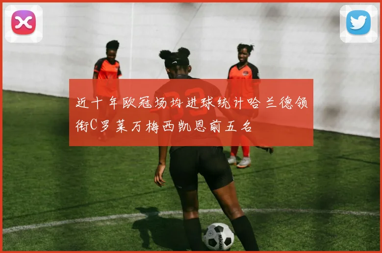 近十年欧冠场均进球统计哈兰德领衔C罗莱万梅西凯恩前五名
